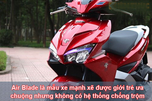 chống trôm cho AB